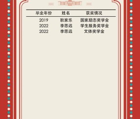 南开大学毕业证是蓝色还是红色