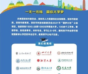 中国石油大学毕业证(中国石油大学毕业证查询)