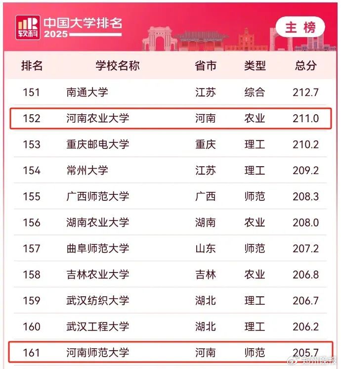 上海财经大学毕业证(上海财经大学毕业证书)