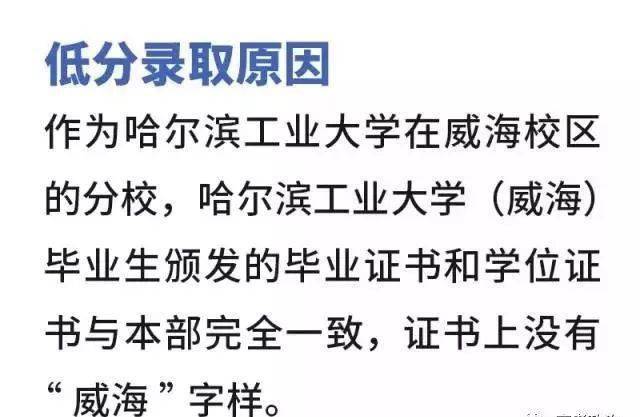 哈尔滨工业大学有大专学历吗