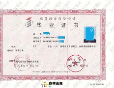 安徽大学毕业证样本图片