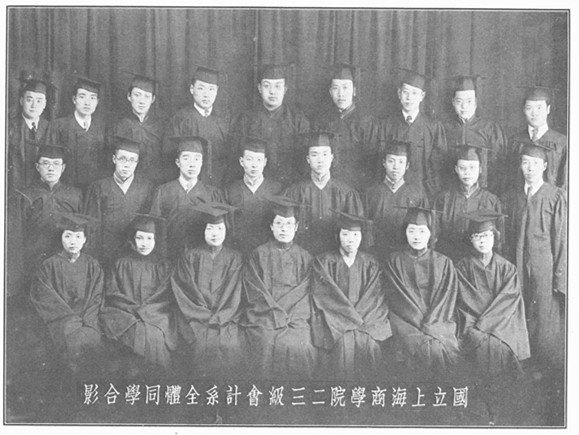 上海财经大学毕业证查询